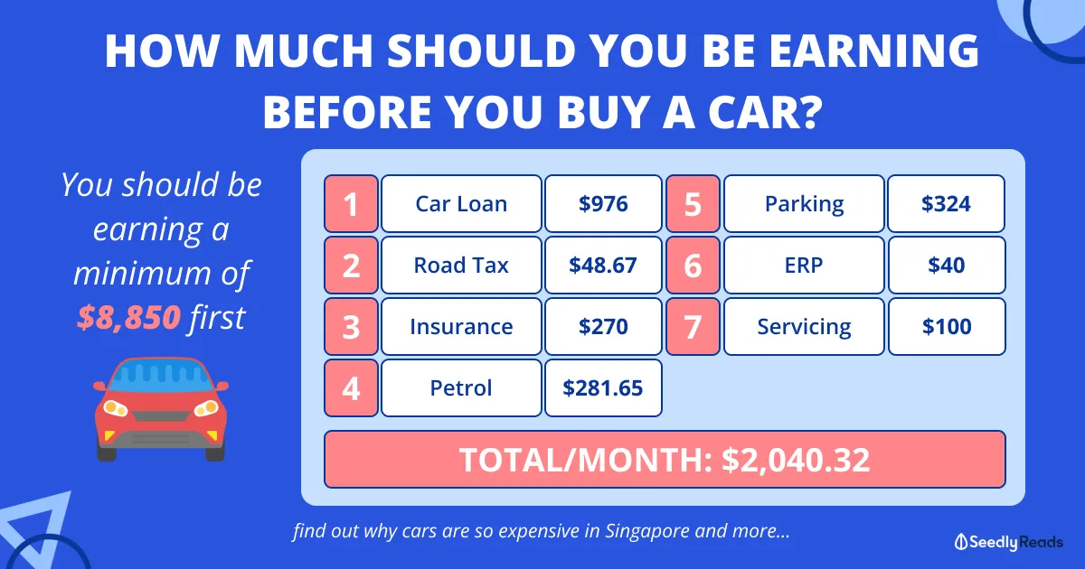 Buying A Car_ You Need To Be Earning At Least S$8,850 First