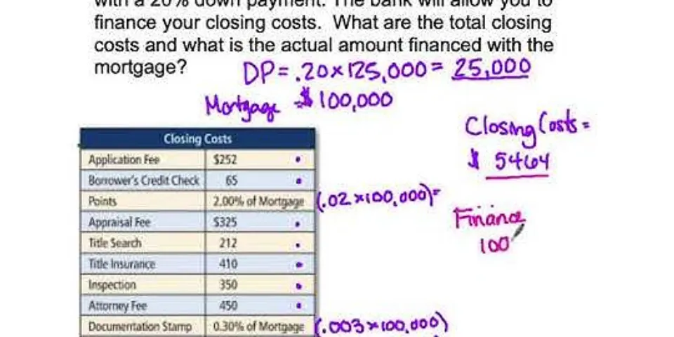 How do I calculate closing costs?