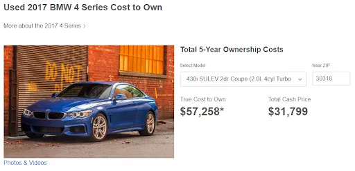 How Much Car Can I Afford? - BMW cost to own