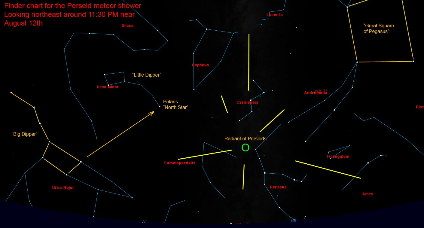 Perseid meteor shower radiant finder chart