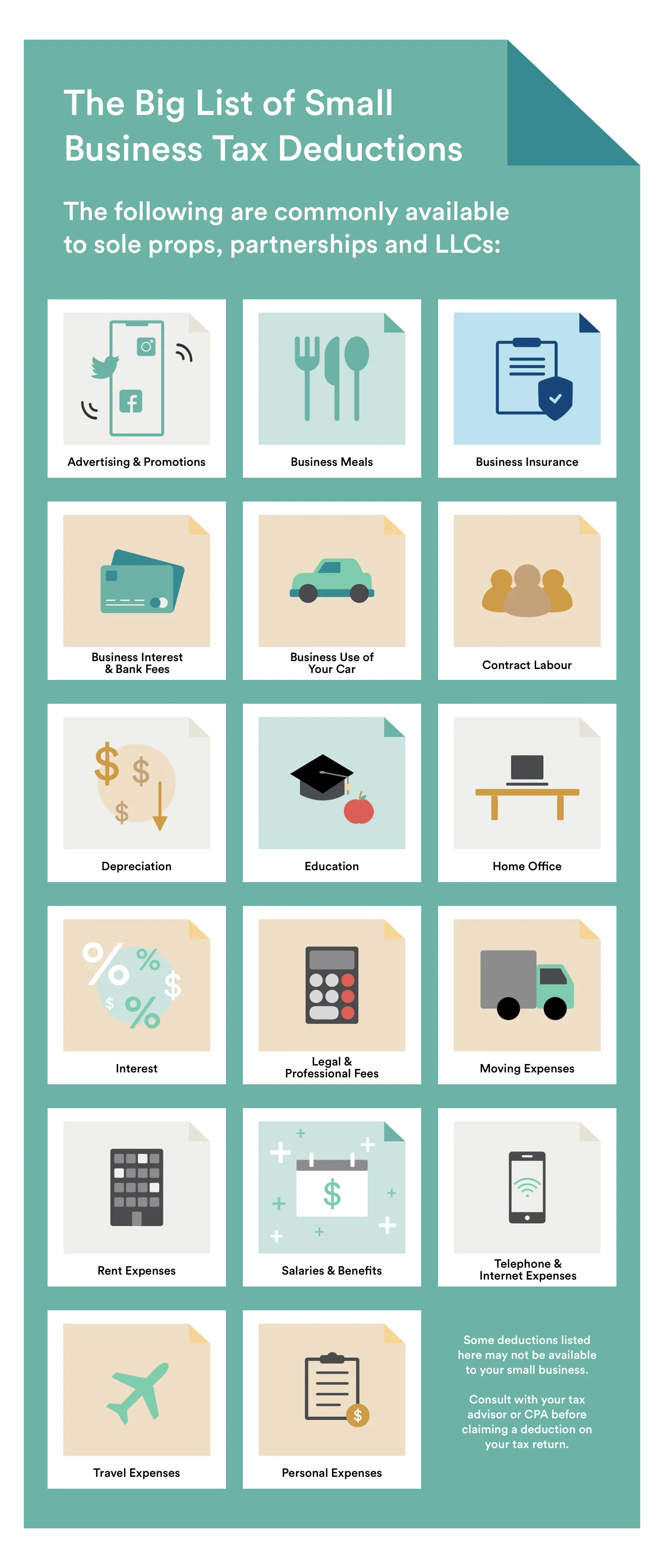 Small Business Tax Deductions List Infographic