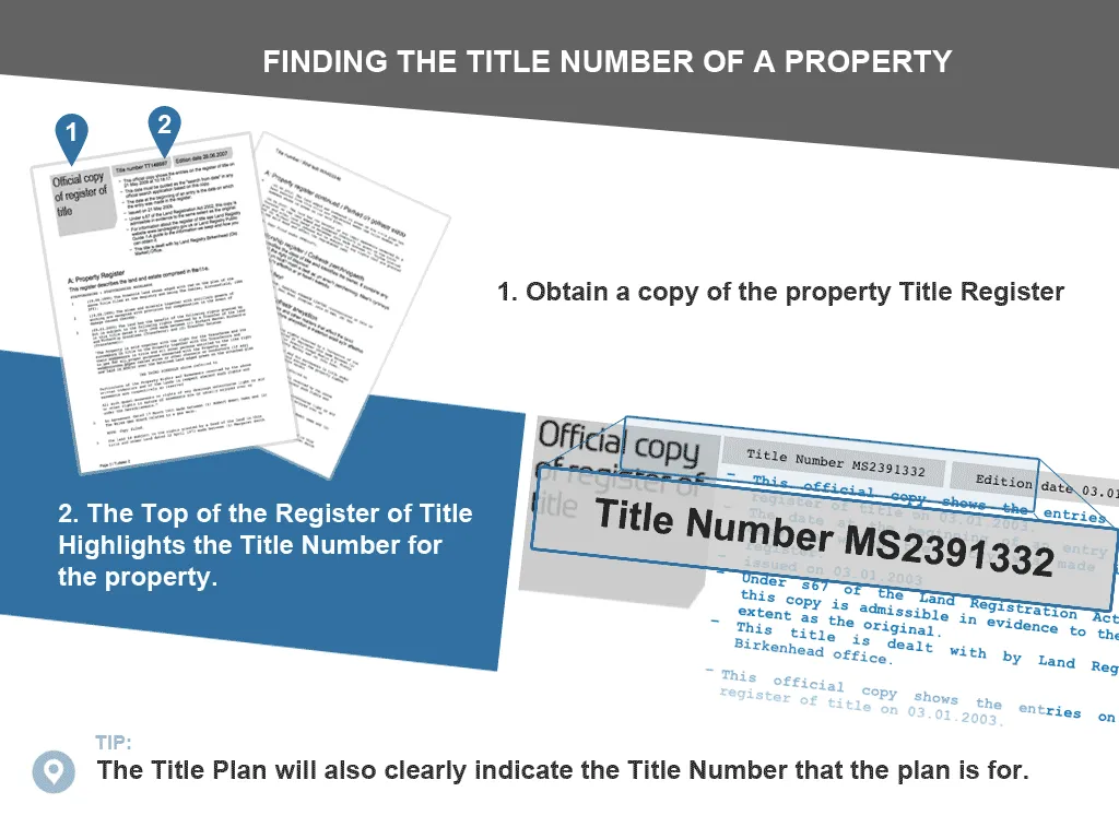 Find Land Registry Title Number
